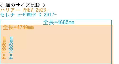 #ハリアー PHEV 2023- + セレナ e-POWER G 2017-